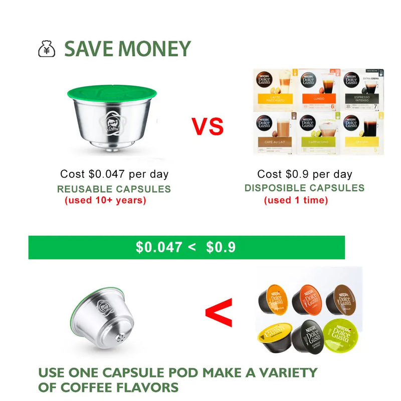 Capsula Nescafe Dolce Gusto